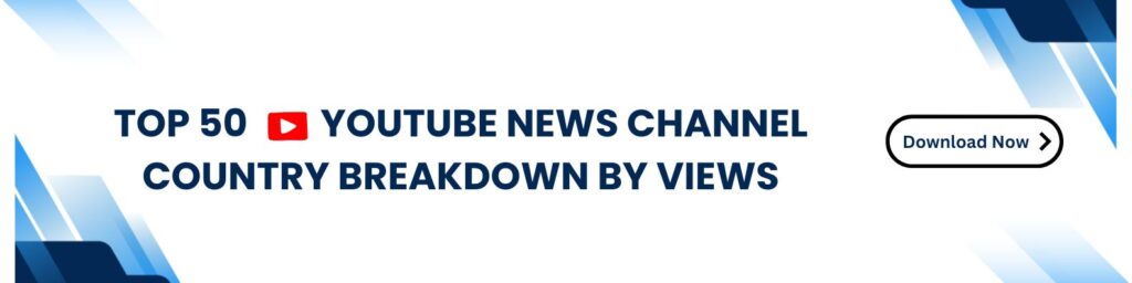 Top 50 youtube news channel country breakdown by views